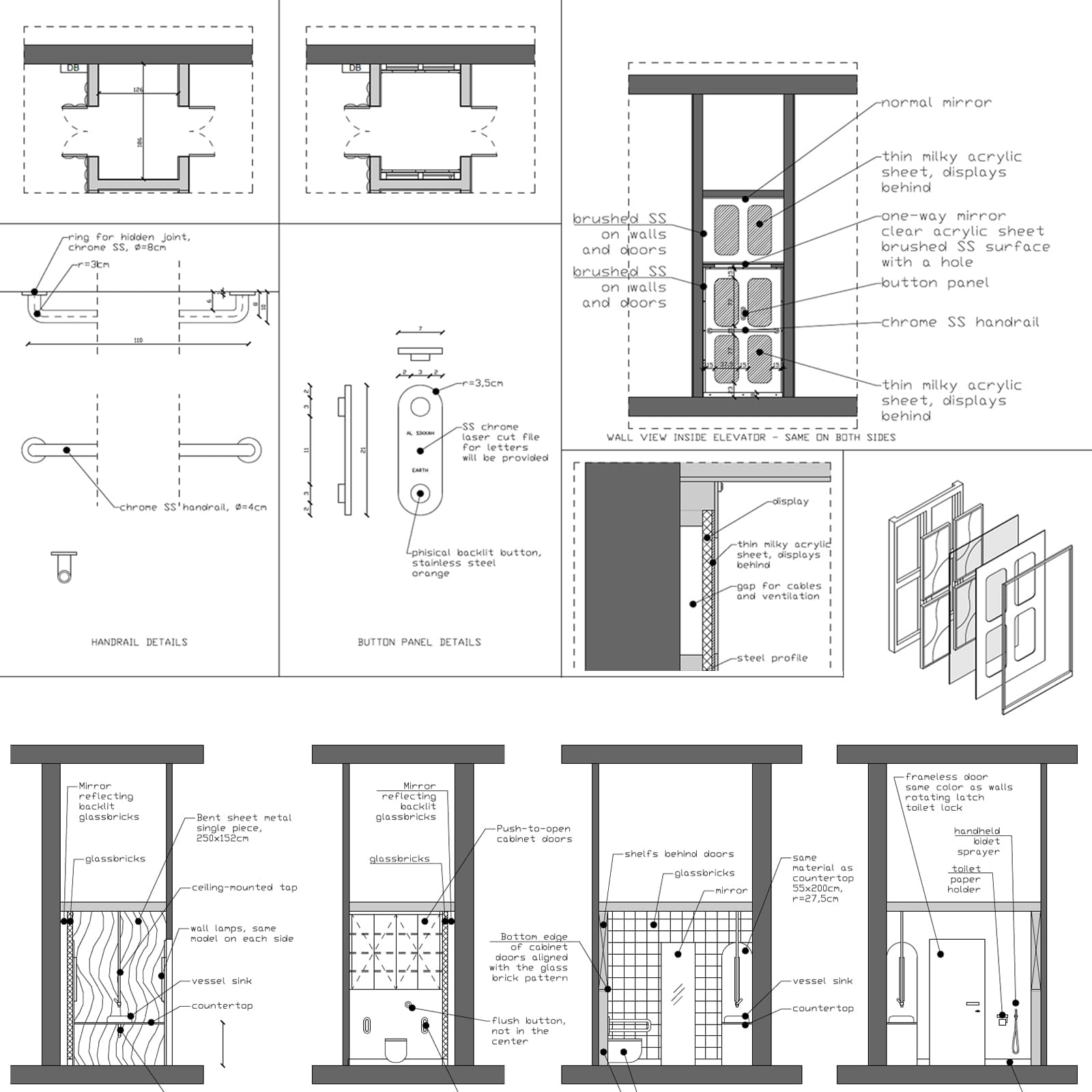 Detailed Technical Documentation for Construction